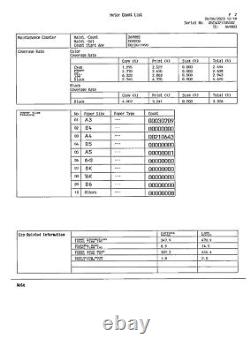 Imprimante Konica Minolta bizhub c224e en noir et blanc et en couleur, formats A3, A4, A5, régulièrement entretenue.