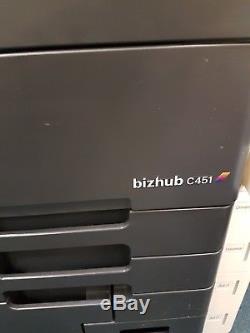 Konica Minolta Bizhub